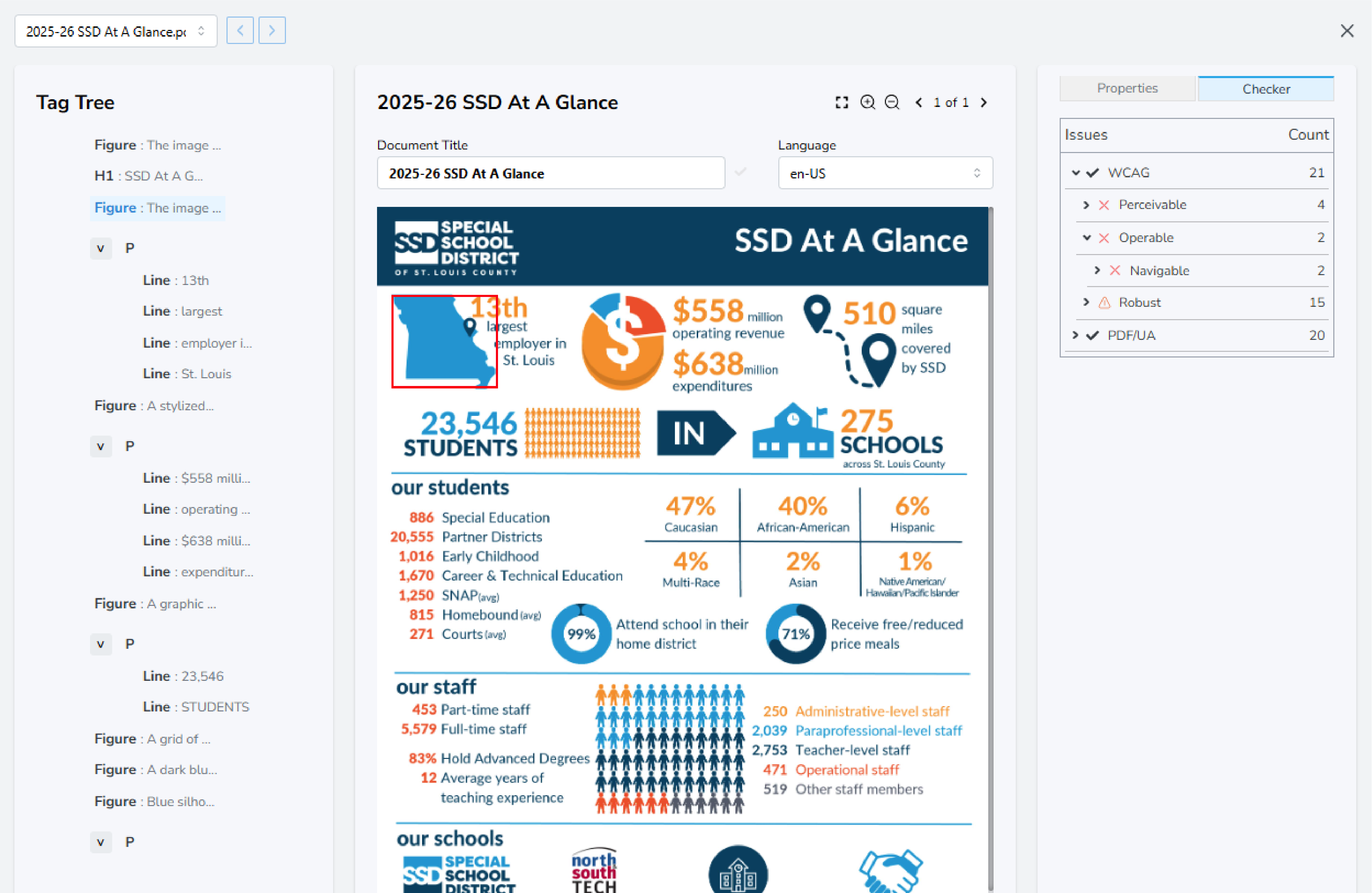 AoD Review Module Screenshot